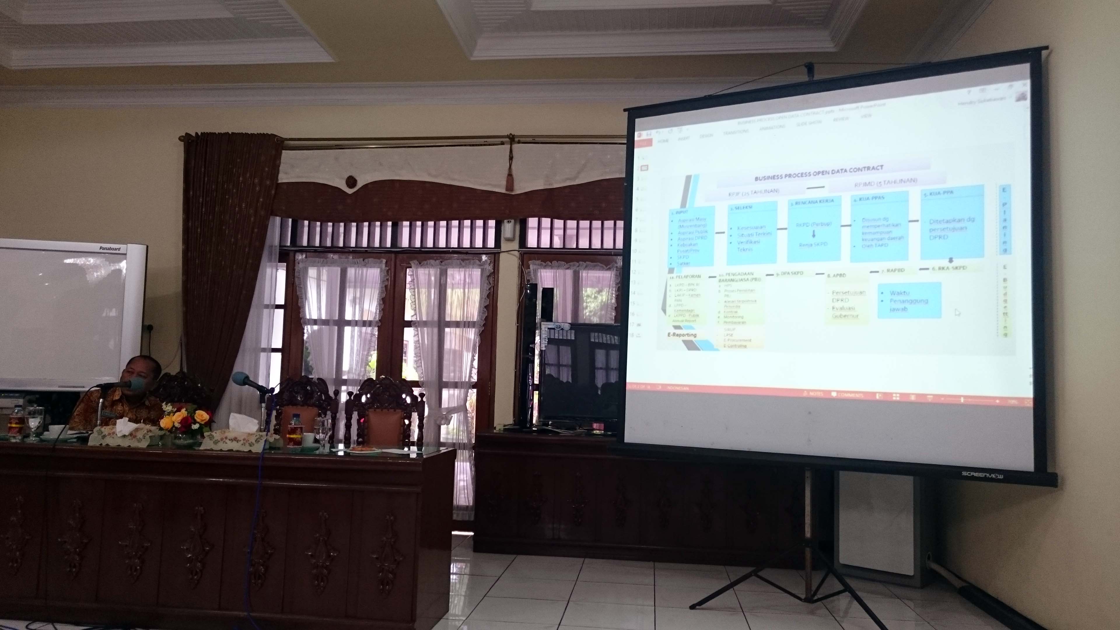 Business Process Open Data Contract