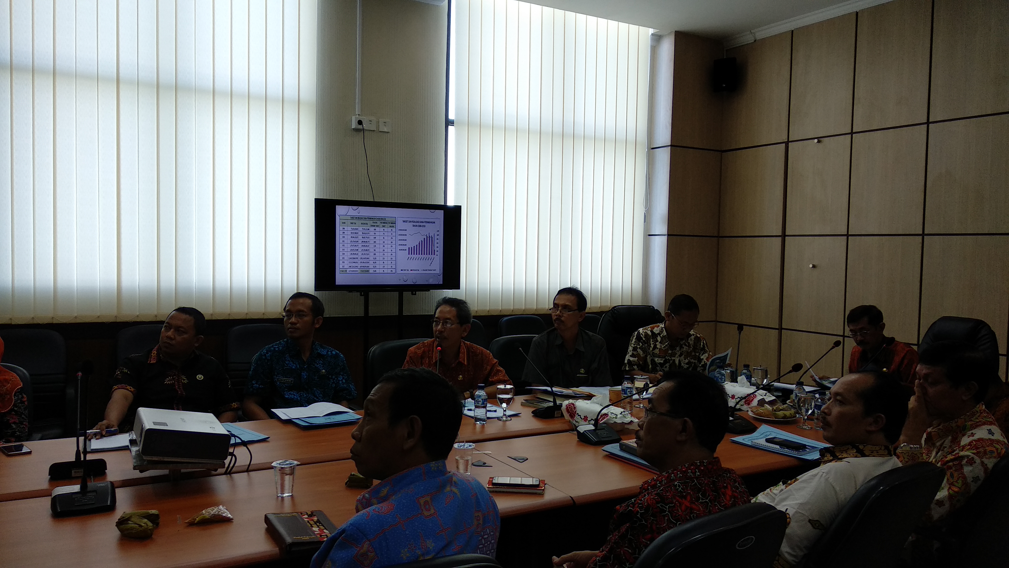 Presentasi Program dan Kegiatan SKPD 2018