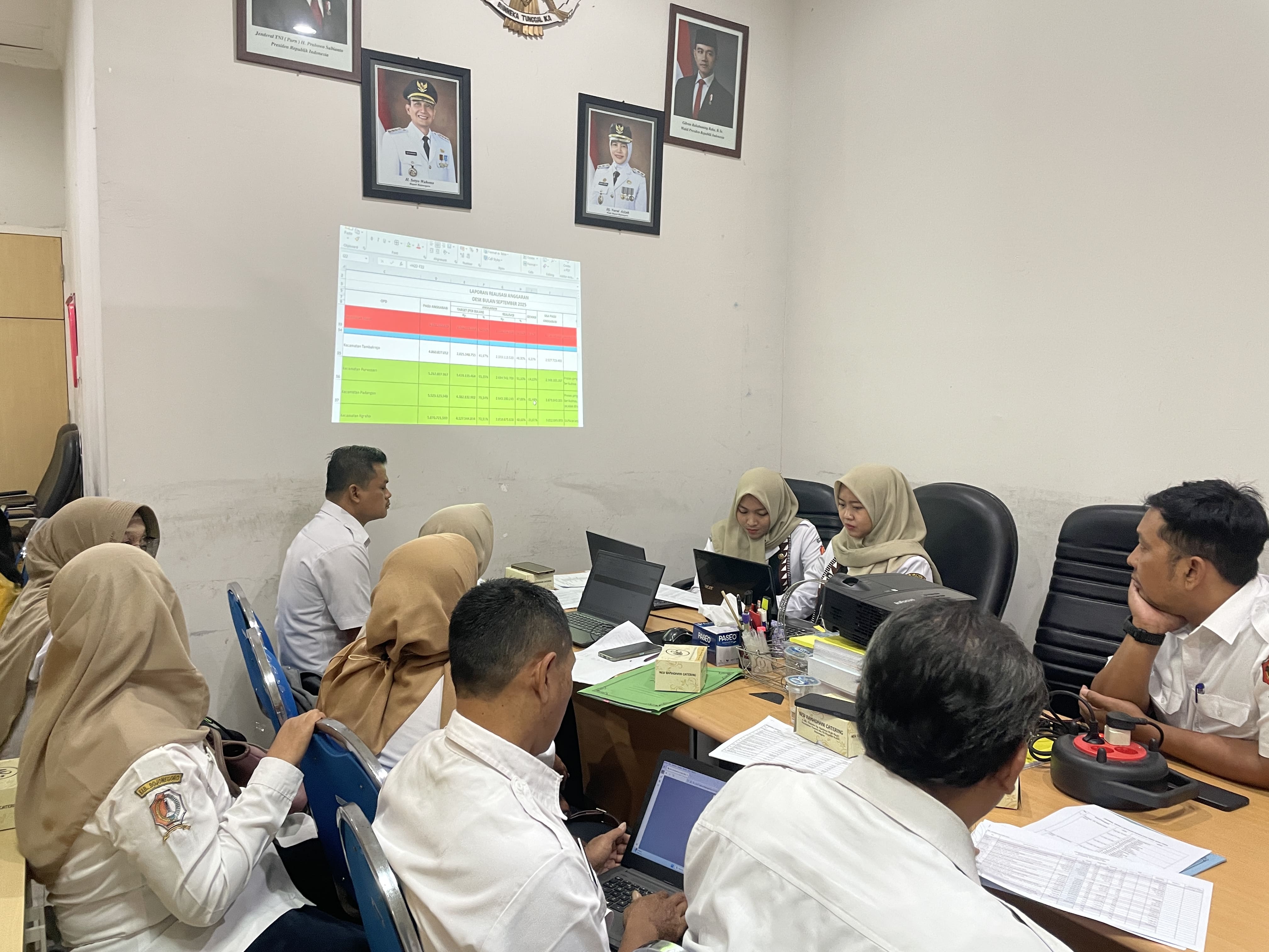 Desk Laporan Fisik dan Non Fisik Sems 2 Tahun 2025